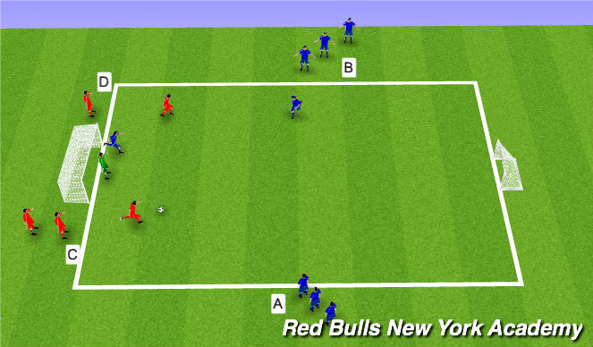 Football/Soccer Session Plan Drill (Colour): Conditioned Game