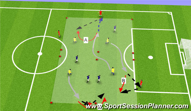 Football/Soccer Session Plan Drill (Colour): Warm-Up
