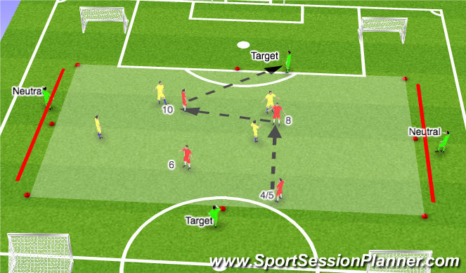 Football/Soccer Session Plan Drill (Colour): Expanded Small Sided