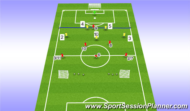 Football/Soccer Session Plan Drill (Colour): Game