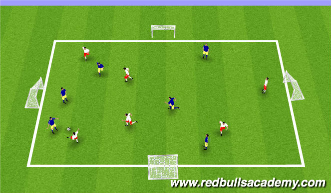 Football/Soccer Session Plan Drill (Colour): conditioned game