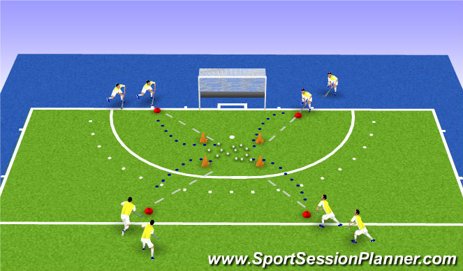 Hockey Session Plan Drill (Colour): paaseitjes rapen