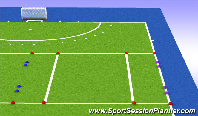Hockey Session Plan Drill (Colour): 3:3 -4 goals