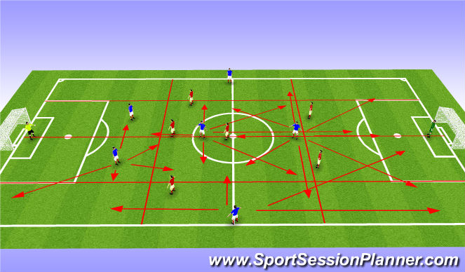 Football/Soccer Session Plan Drill (Colour): movement