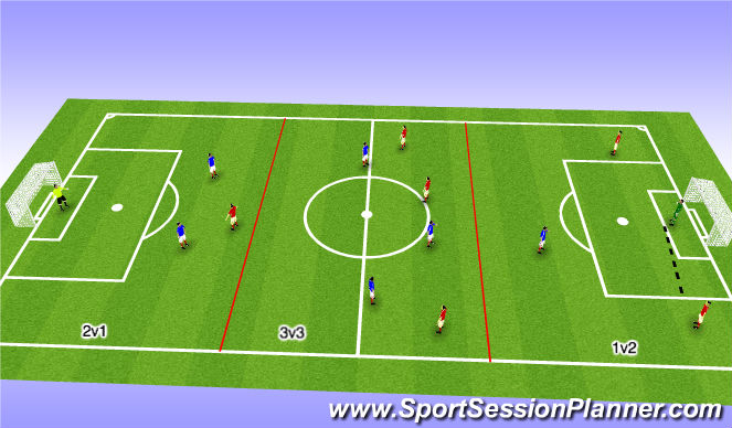 Football/Soccer Session Plan Drill (Colour): Zone game