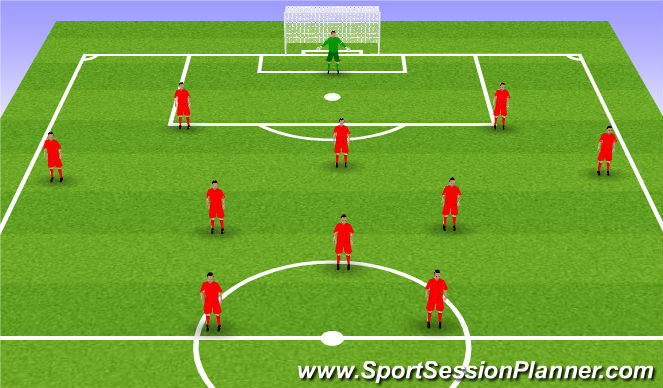 Football/Soccer Session Plan Drill (Colour): Gameplay