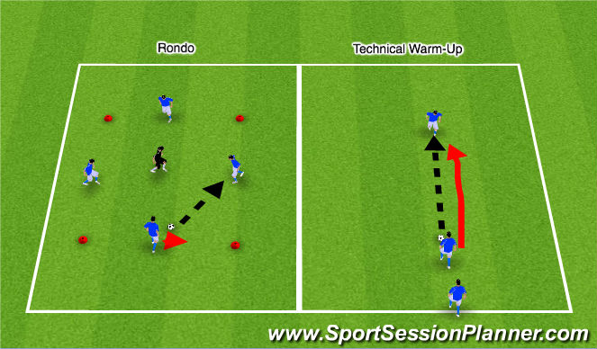 Football/Soccer Session Plan Drill (Colour): Rondo + Technical Warm-up
