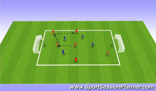 Football/Soccer Session Plan Drill (Colour): 6 v 4.