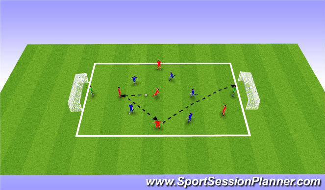 Football/Soccer Session Plan Drill (Colour): 5 v 5 games.
