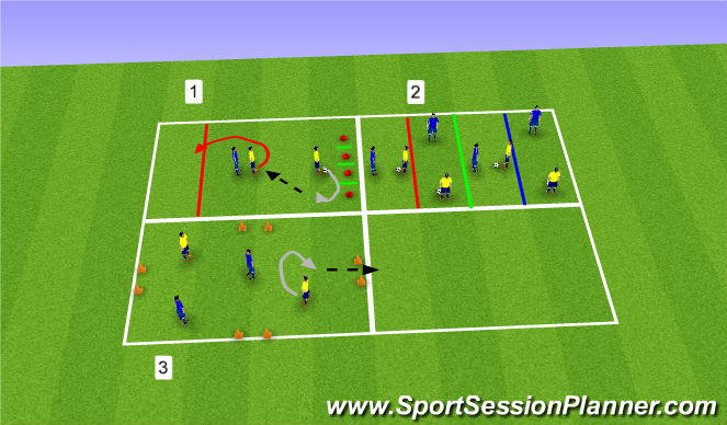 Football/Soccer Session Plan Drill (Colour): SSA