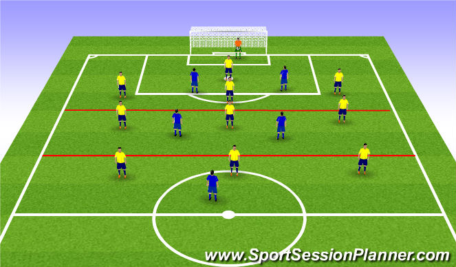 Football/Soccer Session Plan Drill (Colour): ESSA