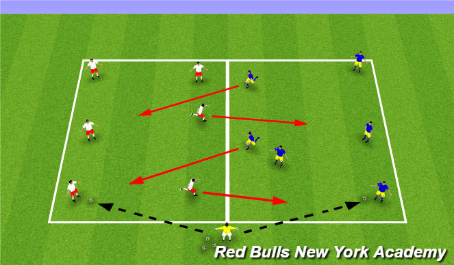 Football/Soccer Session Plan Drill (Colour): With Opposition