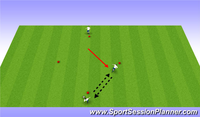 Football/Soccer Session Plan Drill (Colour): Main Activity 1
