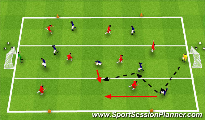 Football/Soccer Session Plan Drill (Colour): 1v1 - 2V1 Overload in wide areas