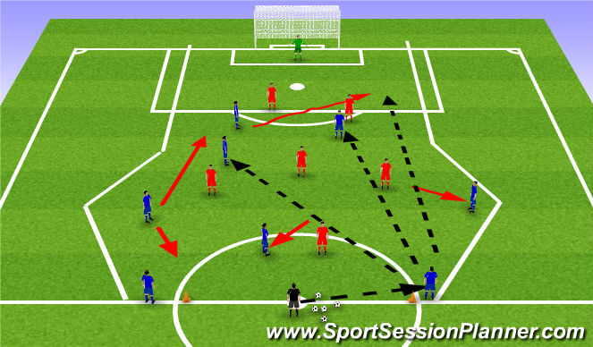 Football/Soccer Session Plan Drill (Colour): Screen 4