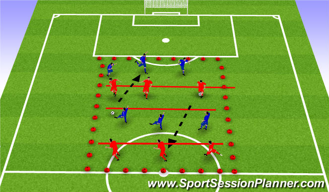 Fútbol Ejercicio del Plan de Sesiones (Color): Breaking lines 1