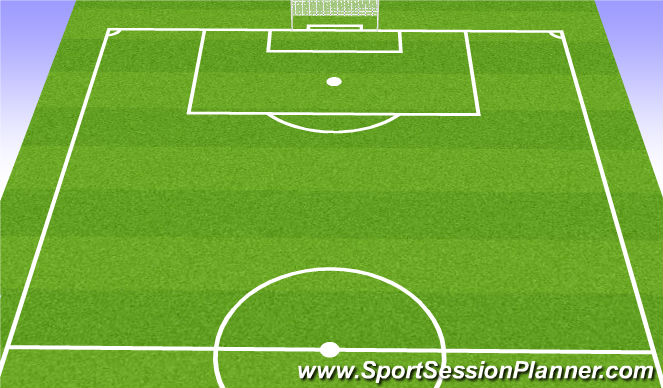 Fútbol Ejercicio del Plan de Sesiones (Color): Breaking lines 1
