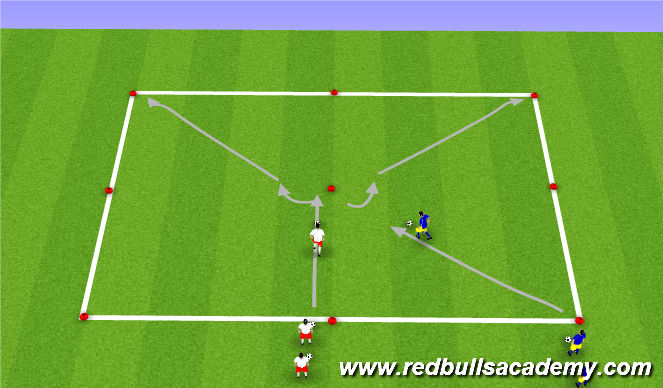Football/Soccer Session Plan Drill (Colour): Main Theme - Unopposed