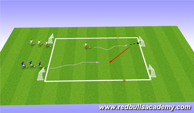 Football/Soccer Session Plan Drill (Colour): Main Theme - Fully Opposed