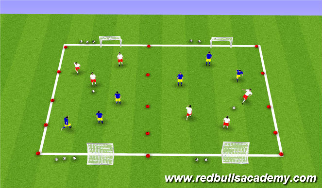 Football/Soccer Session Plan Drill (Colour): Free Play
