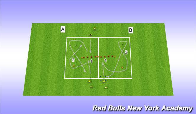 Football/Soccer Session Plan Drill (Colour): Stop Turn Technical Repitions/Relay