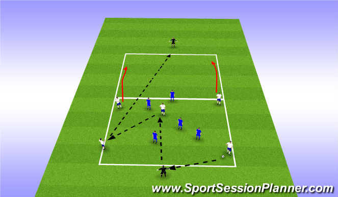 Football/Soccer Session Plan Drill (Colour): 5v5+2