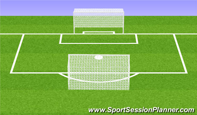 Football/Soccer Session Plan Drill (Colour): 3v3 finishing