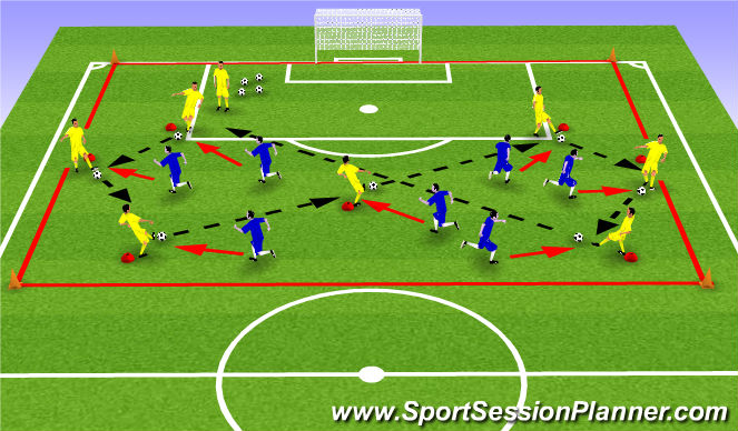 Football/Soccer Session Plan Drill (Colour): Warm Up / Passing Practice