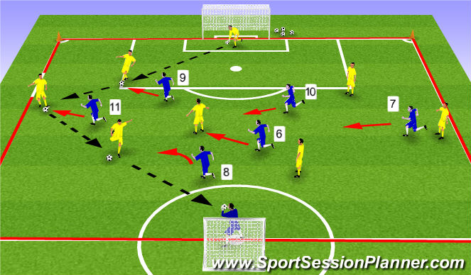 Football/Soccer Session Plan Drill (Colour): Game Training