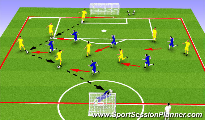 Football/Soccer Session Plan Drill (Colour): Training Game