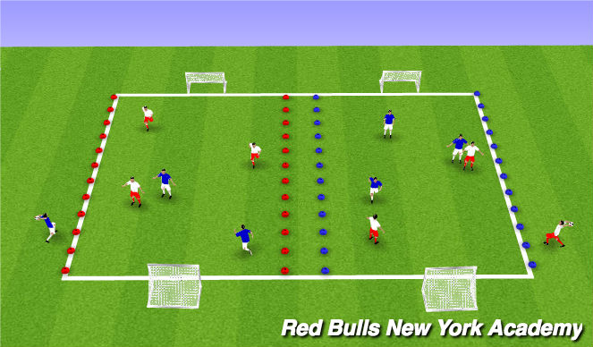 Football/Soccer Session Plan Drill (Colour): 3v3 Scrimmage 3v3
