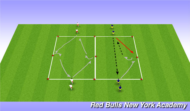 Football/Soccer: [Greenburg U11B - V moves Fall 2017] (Technical ...