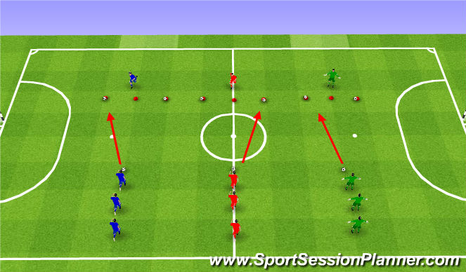 Futsal Session Plan Drill (Colour): Technical Competition