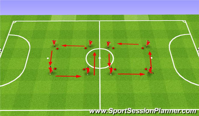 Futsal Session Plan Drill (Colour): Arsenal Passing