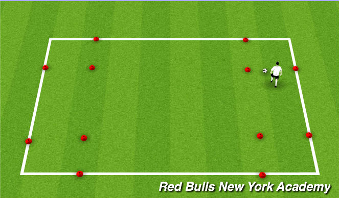 Football/Soccer Session Plan Drill (Colour): Activity 1-4 Corners