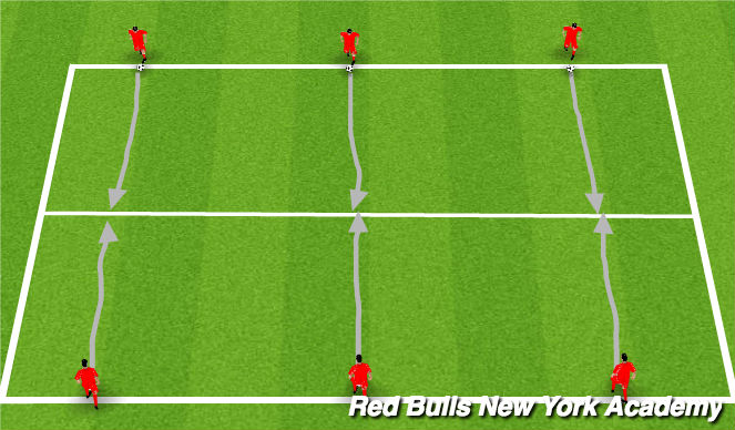 Football/Soccer Session Plan Drill (Colour): 1v1 Skill Moves