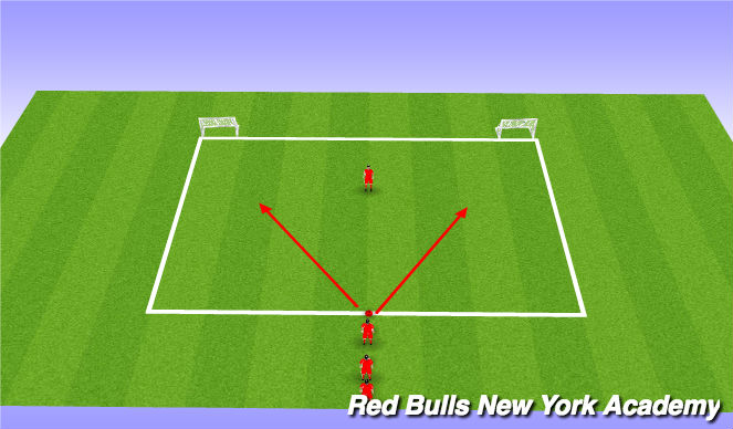 Football/Soccer Session Plan Drill (Colour): 1v1 direct