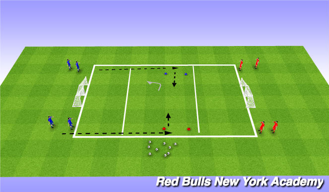 Football/Soccer Session Plan Drill (Colour): FullyOpposed