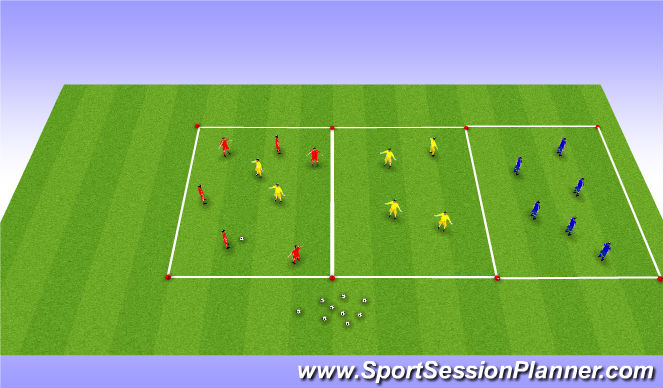 Football/Soccer Session Plan Drill (Colour): Over the river - Box Rondo