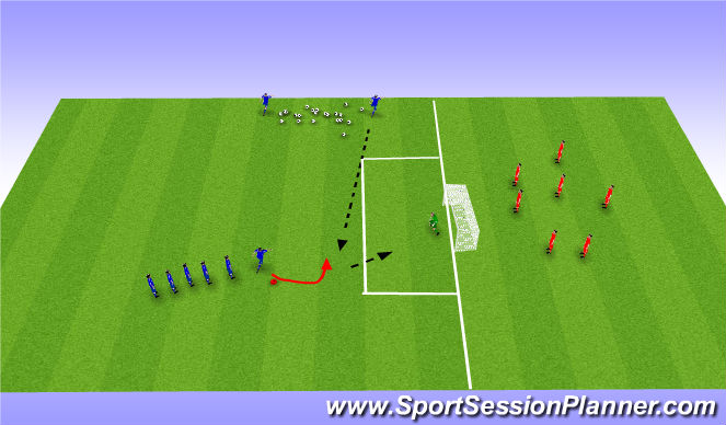 Football/Soccer Session Plan Drill (Colour): Chip Head