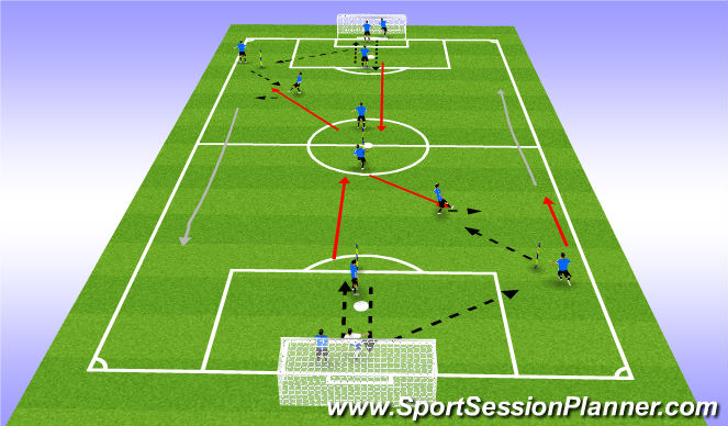 Football/Soccer Session Plan Drill (Colour): Screen 1