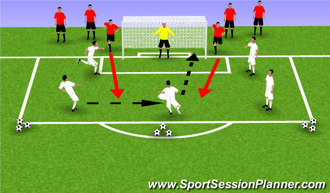 Football/Soccer Session Plan Drill (Colour): 9 Ball