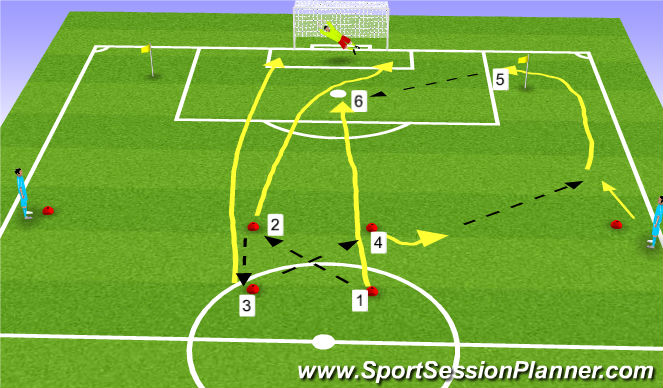 Football/Soccer Session Plan Drill (Colour): Screen 1
