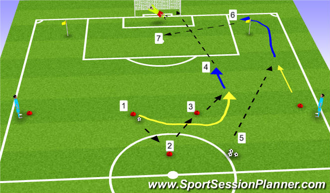 Football/Soccer Session Plan Drill (Colour): Screen 4
