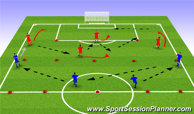 Football/Soccer Session Plan Drill (Colour): Warmup