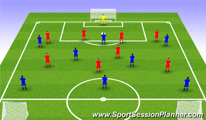 Football/Soccer Session Plan Drill (Colour): Learning