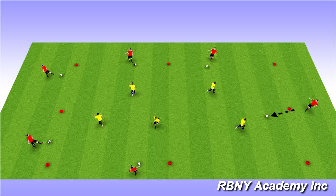 Football/Soccer Session Plan Drill (Colour): Warm-up