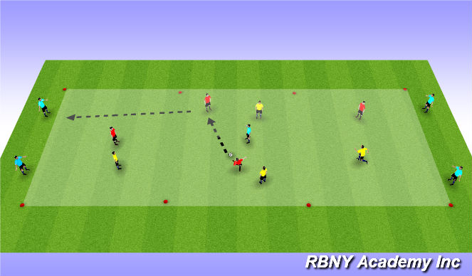 Football/Soccer Session Plan Drill (Colour): Small Sided game