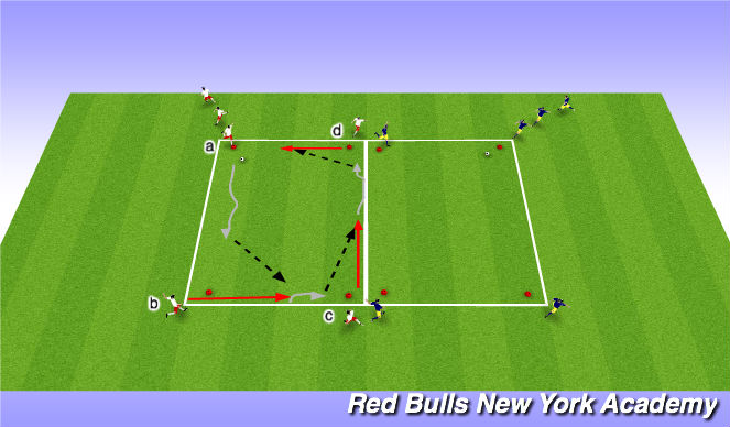 Football/Soccer Session Plan Drill (Colour): Warm - Up / Technical Development
