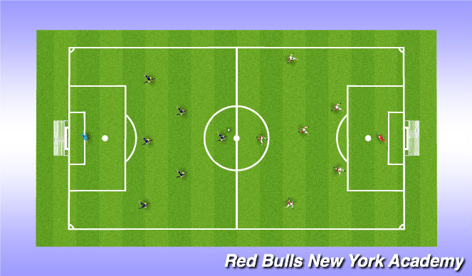 Football/Soccer Session Plan Drill (Colour): Game